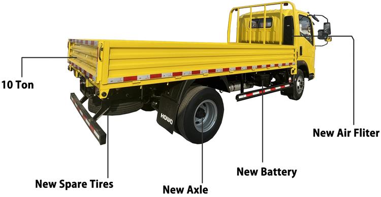 Used Howo Light Cargo Truck Price for 2023 Years Model