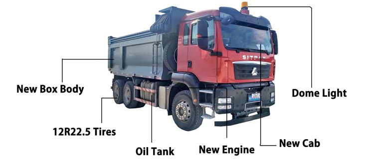 Old Sitrak Dump Truck 6x4 for Sale In Ghana - Sitrak 2022