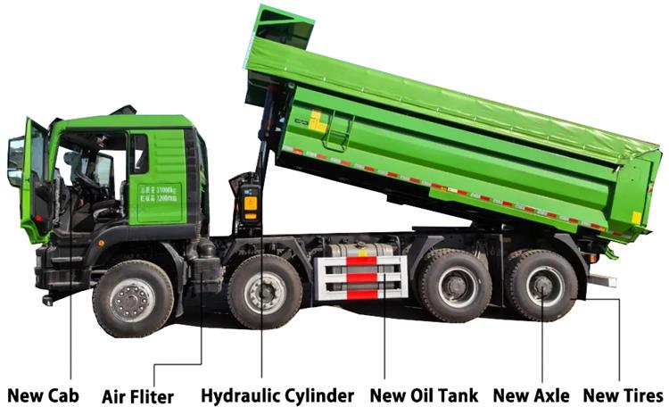 Second Hand Sitrak C9H Dump Truck 12 Wheeler 8x4 for Sale In Congo