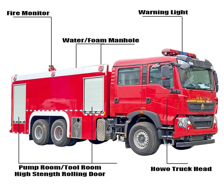 6x4 Sinotruk Howo Used Fire Rescue Trucks for Sale