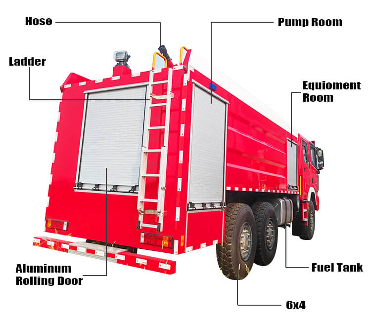 Shacman X3000 6x4 Fire Fighter Truck for Sale