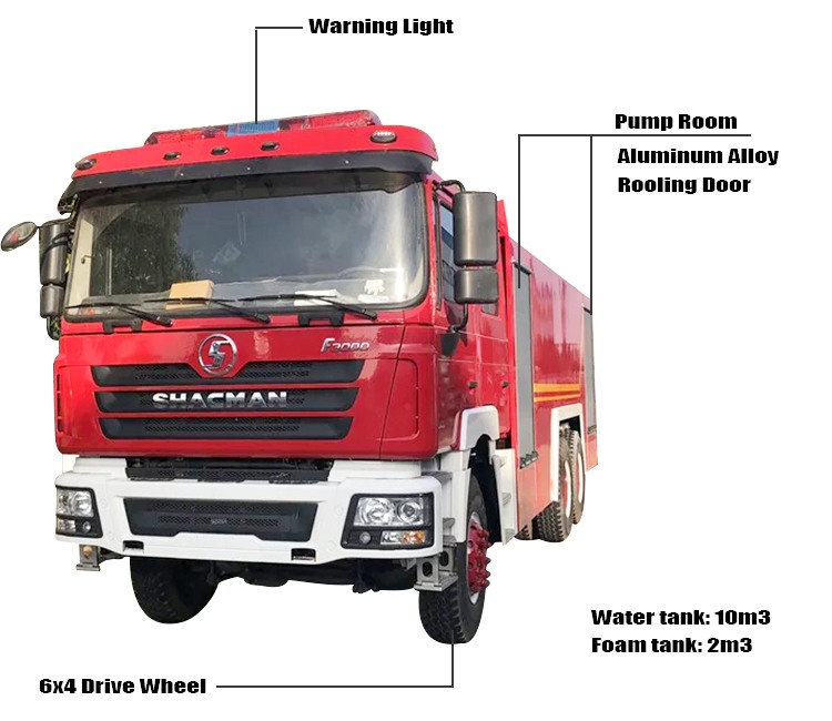 Shacman F3000 6x4 20 ton Firefighter Fire Truck Price