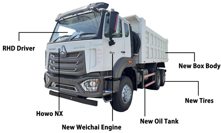Used Howo NX Dump Truck 6x4 for Sale In Guyana