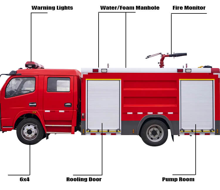 4x2 Dongfeng Water Foam Firefighting Truck Price