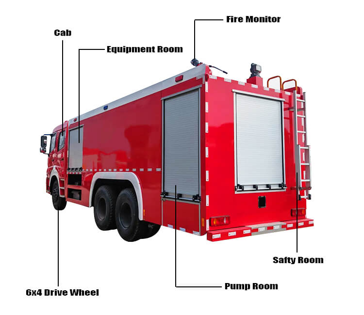 6x4 Dongfeng Used Fire Rescue Trucks for Sale