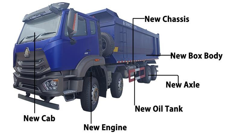 Used Sinotruk Hohan N7G 371 Tipper Truck 8x4 for Sale In Cameroon