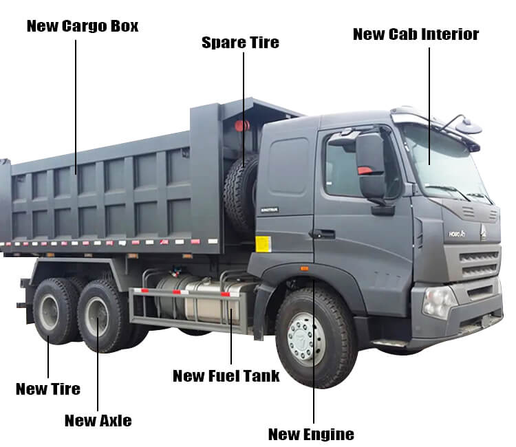 2020 Sinotruk Howo A7 6x4 371 Dump Truck for Sale in Ghana