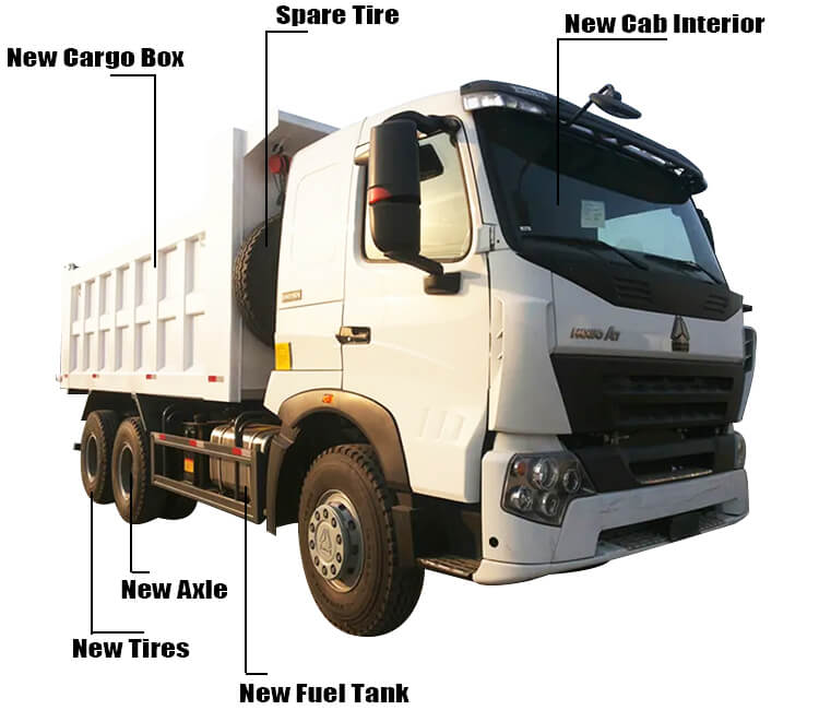 2022 Howo A7 Dump Truck Price for Sale in Tanzania