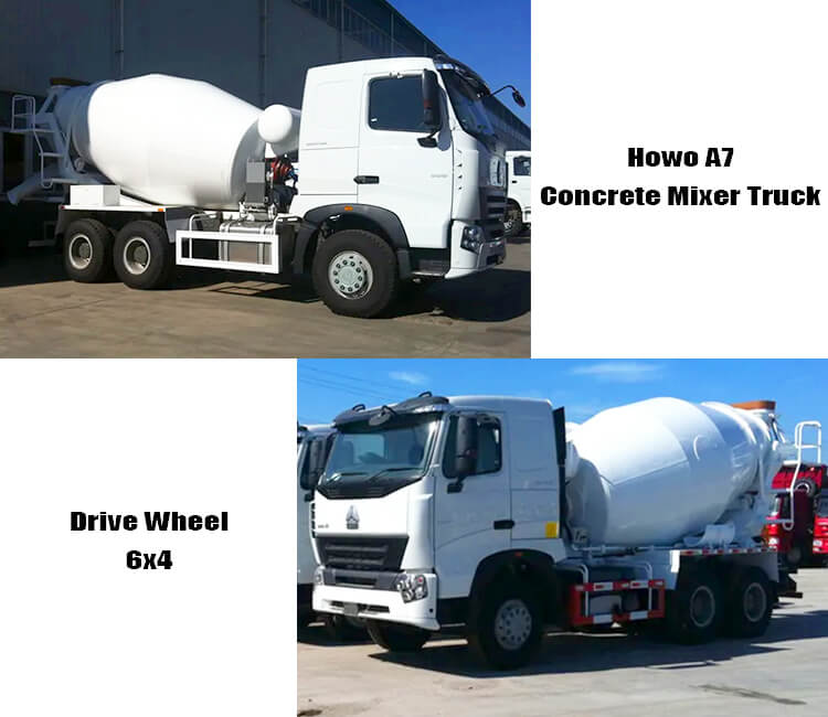 Used Sinotruk Howo A7 Mixer Truck for Sale in Jamaica