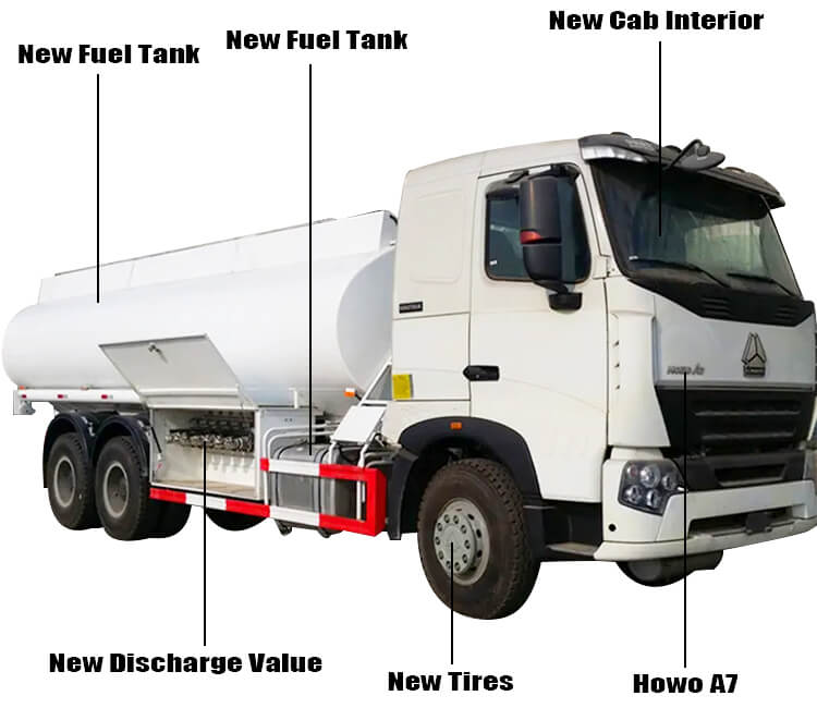 Used 6x4 A7 Howo Fuel Tanker Truck for Sale in Kenya