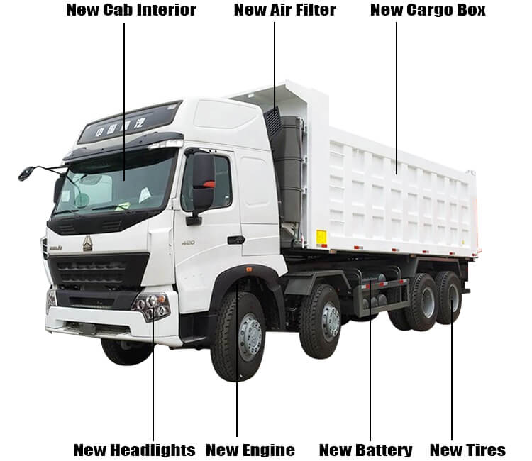 Used Sinotruk Howo A7 420 Euro 4 Dump Truck for Sale in Philippines