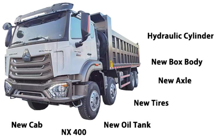 Used CNHTC Hohan Dump Truck NX 400HP Euro 2 for Sale In Mali