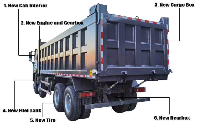 8x4 12 Tires Used Howo Dump Truck for Sale in Lusaka Zambia