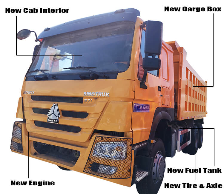 Euro 2 10 Tires Used Howo Dump Truck 371 for Sale in Nigeria