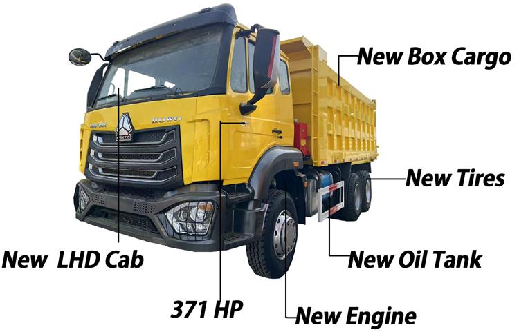 Second Hand Hohan N7 Dump Truck 371 Euro 2 for Sale In Zambia