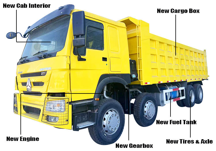 Used Sinotruk Howo 8x4 Dump Truck Price in Mali